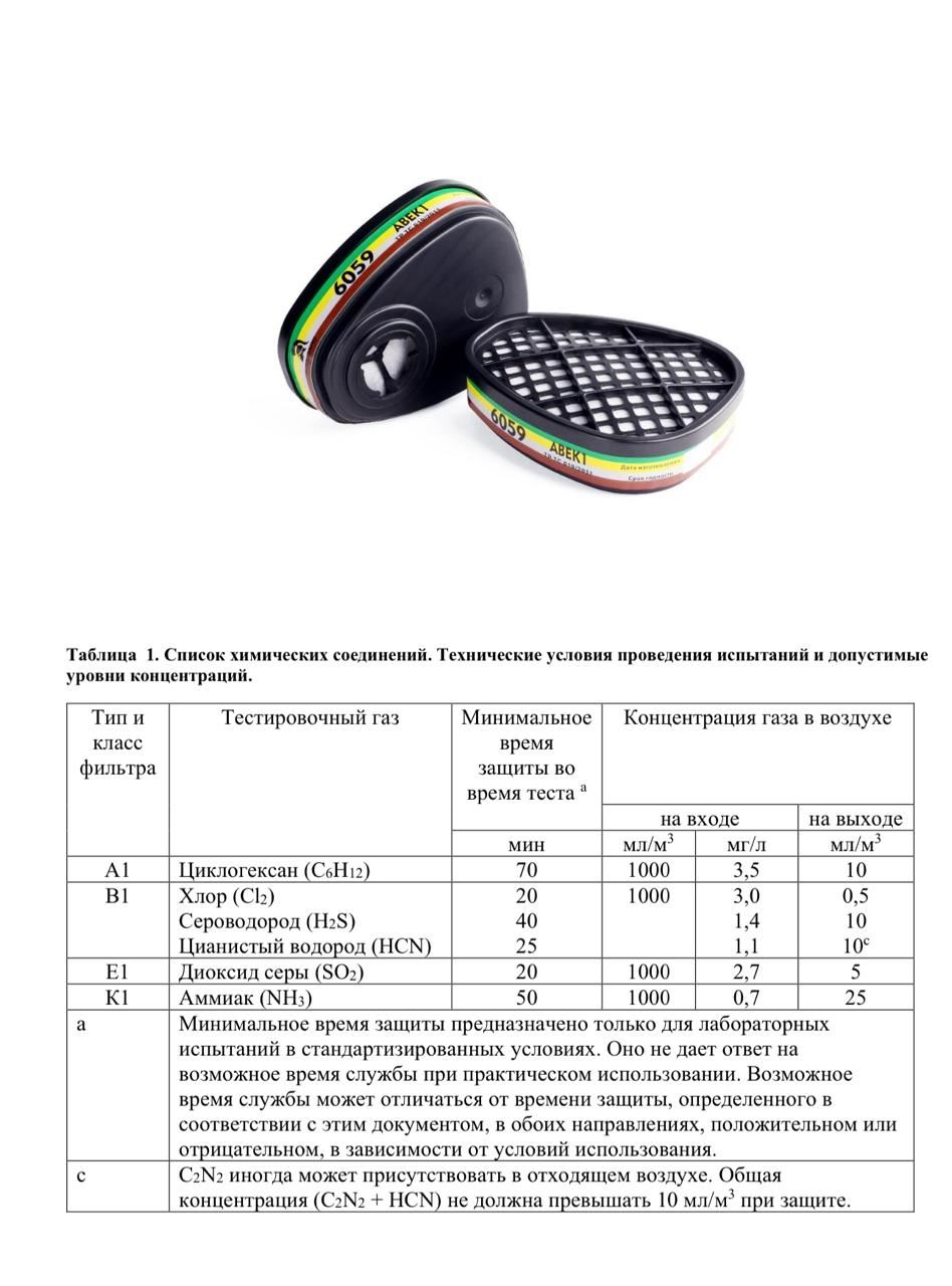 Фильтр AVANGARD 6059 от органических и кислых газов АВЕК1 купить в Красноярске по низкой цене Фильтр AVANGARD 6059 от органических и кислых газов АВЕК1 купить в Красноярске по низкой цене